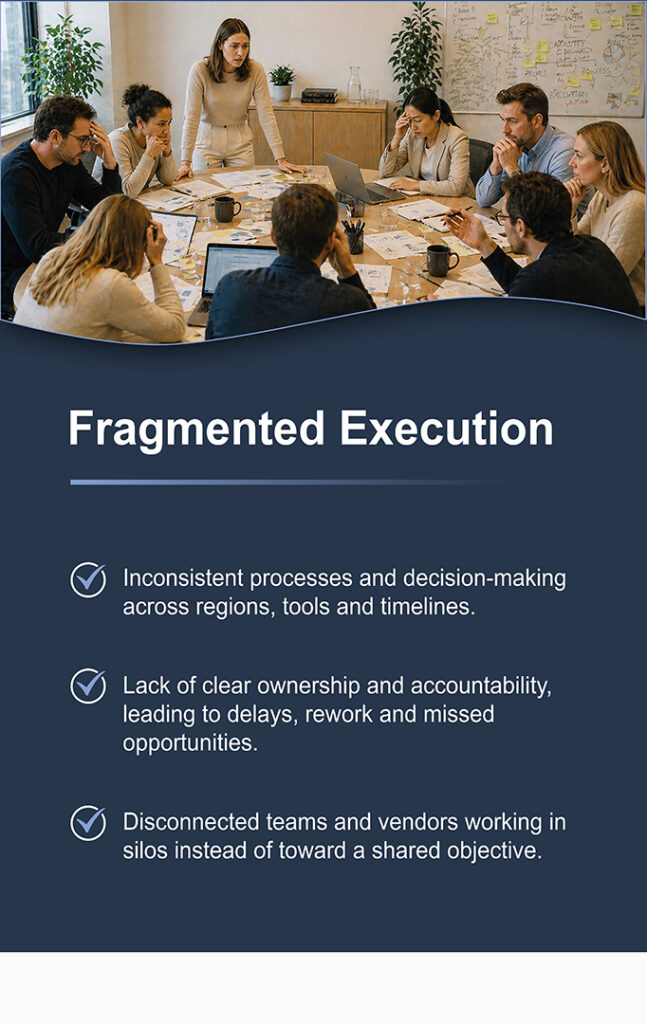 "Internal Overload" — core teams stretched beyond capacity, inconsistent execution, and delayed initiatives