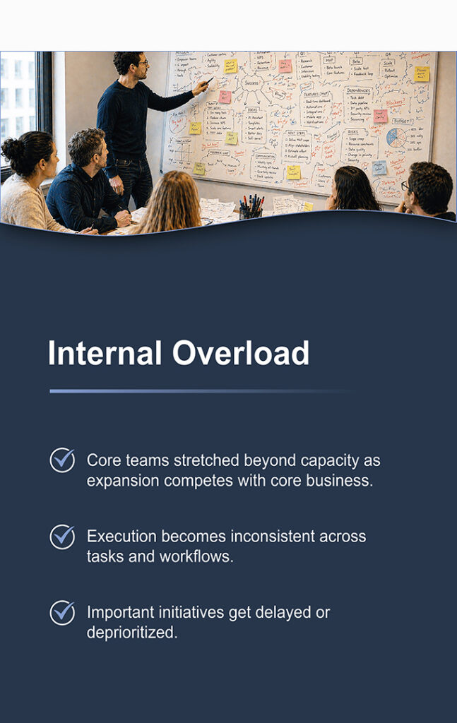"Internal Overload" — core teams stretched beyond capacity, inconsistent execution, and delayed initiatives